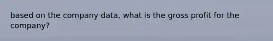 based on the company data, what is the gross profit for the company?