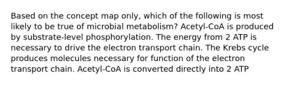 Based on the concept map only, which of the following is most likely to be true of microbial metabolism? Acetyl-CoA is produced by substrate-level phosphorylation. The energy from 2 ATP is necessary to drive the electron transport chain. The Krebs cycle produces molecules necessary for function of the electron transport chain. Acetyl-CoA is converted directly into 2 ATP