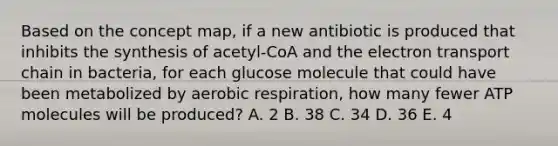 Based on the concept map, if a new antibiotic is produced that inhibits the synthesis of acetyl-CoA and the electron transport chain in bacteria, for each glucose molecule that could have been metabolized by aerobic respiration, how many fewer ATP molecules will be produced? A. 2 B. 38 C. 34 D. 36 E. 4