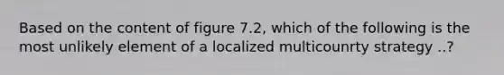 Based on the content of figure 7.2, which of the following is the most unlikely element of a localized multicounrty strategy ..?