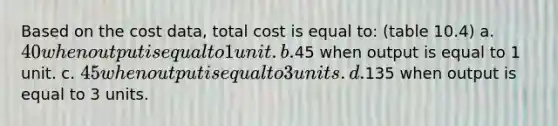 Based on the cost data, total cost is equal to: (table 10.4) a. 40 when output is equal to 1 unit. b.45 when output is equal to 1 unit. c. 45 when output is equal to 3 units. d.135 when output is equal to 3 units.