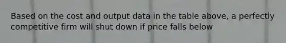 Based on the cost and output data in the table above, a perfectly competitive firm will shut down if price falls below