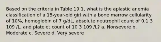 Based on the criteria in Table 19.1, what is the aplastic anemia classification of a 15-year-old girl with a bone marrow cellularity of 10%, hemoglobin of 7 g/dL, absolute neutrophil count of 0.1 3 109 /L, and platelet count of 10 3 109 /L? a. Nonsevere b. Moderate c. Severe d. Very severe