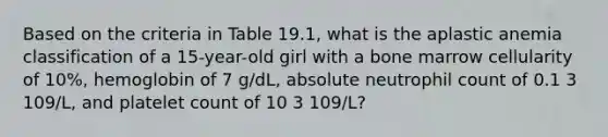 Based on the criteria in Table 19.1, what is the aplastic anemia classification of a 15-year-old girl with a bone marrow cellularity of 10%, hemoglobin of 7 g/dL, absolute neutrophil count of 0.1 3 109/L, and platelet count of 10 3 109/L?