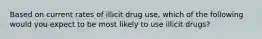 Based on current rates of illicit drug use, which of the following would you expect to be most likely to use illicit drugs?