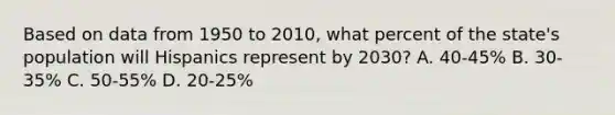 Based on data from 1950 to 2010, what percent of the state's population will Hispanics represent by 2030? A. 40-45% B. 30-35% C. 50-55% D. 20-25%