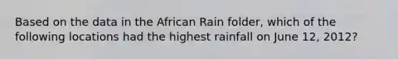 Based on the data in the African Rain folder, which of the following locations had the highest rainfall on June 12, 2012?