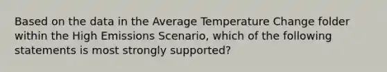 Based on the data in the Average Temperature Change folder within the High Emissions Scenario, which of the following statements is most strongly supported?