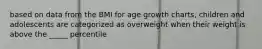 based on data from the BMI for age growth charts, children and adolescents are categorized as overweight when their weight is above the _____ percentile