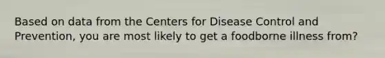 Based on data from the Centers for Disease Control and Prevention, you are most likely to get a foodborne illness from?