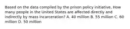 Based on the data compiled by the prison policy initiative, How many people in the United States are affected directly and indirectly by mass incarceration? A. 40 million B. 55 million C. 60 million D. 50 million