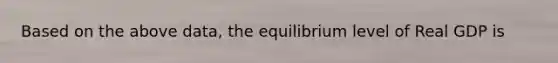 Based on the above data, the equilibrium level of Real GDP is