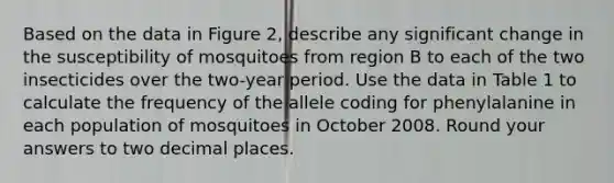 Based on the data in Figure 2, describe any significant change in the susceptibility of mosquitoes from region B to each of the two insecticides over the two-year period. Use the data in Table 1 to calculate the frequency of the allele coding for phenylalanine in each population of mosquitoes in October 2008. Round your answers to two decimal places.