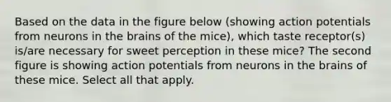 Based on the data in the figure below (showing action potentials from neurons in the brains of the mice), which taste receptor(s) is/are necessary for sweet perception in these mice? The second figure is showing action potentials from neurons in the brains of these mice. Select all that apply.