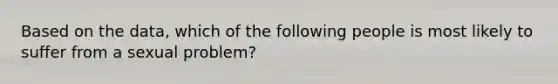 Based on the data, which of the following people is most likely to suffer from a sexual problem?