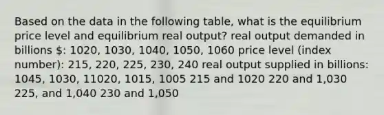 Based on the data in the following table, what is the equilibrium price level and equilibrium real output? real output demanded in billions : 1020, 1030, 1040, 1050, 1060 price level (index number): 215, 220, 225, 230, 240 real output supplied in billions: 1045, 1030, 11020, 1015, 1005 215 and 1020 220 and 1,030 225, and 1,040 230 and 1,050