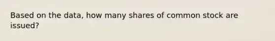 Based on the data, how many shares of common stock are issued?