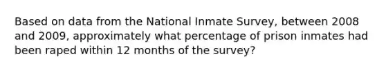 Based on data from the National Inmate Survey, between 2008 and 2009, approximately what percentage of prison inmates had been raped within 12 months of the survey?