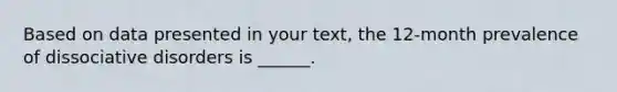 Based on data presented in your text, the 12-month prevalence of dissociative disorders is ______.