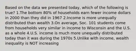 Based on the data we presented today, which of the following is true? 1.The bottom 80% of households earn fewer income dollars in 2000 than they did in 1967 2.Income is more unequally distributed than wealth 3.On average, Soc. 101 students come from households very similar in income to Wisconsin and the U.S. as a whole 4.U.S. income is much more unequally distributed today than it was during the 1970s 5.Unlike with income, wealth inequality is NOT increasing