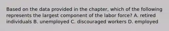 Based on the data provided in the​ chapter, which of the following represents the largest component of the labor​ force? A. retired individuals B. unemployed C. discouraged workers D. employed