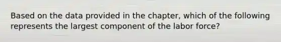 Based on the data provided in the​ chapter, which of the following represents the largest component of the labor​ force?