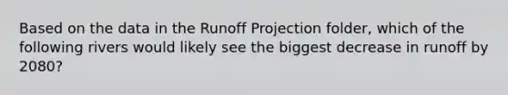 Based on the data in the Runoff Projection folder, which of the following rivers would likely see the biggest decrease in runoff by 2080?