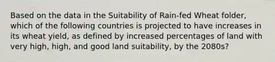 Based on the data in the Suitability of Rain-fed Wheat folder, which of the following countries is projected to have increases in its wheat yield, as defined by increased percentages of land with very high, high, and good land suitability, by the 2080s?