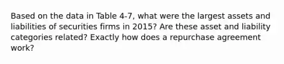 Based on the data in Table 4-7, what were the largest assets and liabilities of securities firms in 2015? Are these asset and liability categories related? Exactly how does a repurchase agreement work?