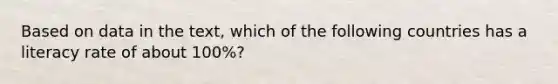 Based on data in the text, which of the following countries has a literacy rate of about 100%?