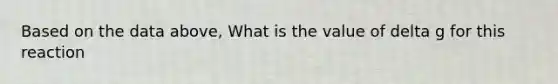 Based on the data above, What is the value of delta g for this reaction