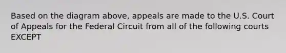 Based on the diagram above, appeals are made to the U.S. Court of Appeals for the Federal Circuit from all of the following courts EXCEPT