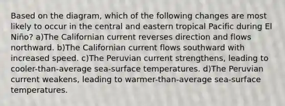 Based on the diagram, which of the following changes are most likely to occur in the central and eastern tropical Pacific during El Niño? a)The Californian current reverses direction and flows northward. b)The Californian current flows southward with increased speed. c)The Peruvian current strengthens, leading to cooler-than-average sea-surface temperatures. d)The Peruvian current weakens, leading to warmer-than-average sea-surface temperatures.