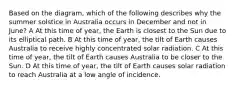 Based on the diagram, which of the following describes why the summer solstice in Australia occurs in December and not in June? A At this time of year, the Earth is closest to the Sun due to its elliptical path. B At this time of year, the tilt of Earth causes Australia to receive highly concentrated solar radiation. C At this time of year, the tilt of Earth causes Australia to be closer to the Sun. D At this time of year, the tilt of Earth causes solar radiation to reach Australia at a low angle of incidence.