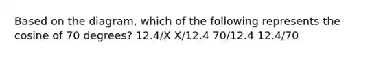 Based on the diagram, which of the following represents the cosine of 70 degrees? 12.4/X X/12.4 70/12.4 12.4/70