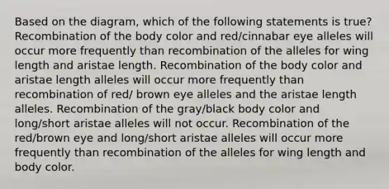 Based on the diagram, which of the following statements is true? Recombination of the body color and red/cinnabar eye alleles will occur more frequently than recombination of the alleles for wing length and aristae length. Recombination of the body color and aristae length alleles will occur more frequently than recombination of red/ brown eye alleles and the aristae length alleles. Recombination of the gray/black body color and long/short aristae alleles will not occur. Recombination of the red/brown eye and long/short aristae alleles will occur more frequently than recombination of the alleles for wing length and body color.