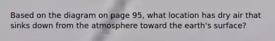 Based on the diagram on page 95, what location has dry air that sinks down from the atmosphere toward the earth's surface?