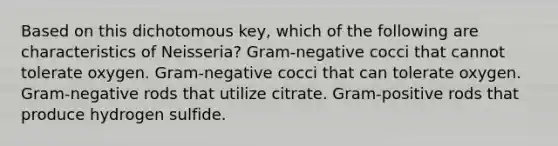 Based on this dichotomous key, which of the following are characteristics of Neisseria? Gram-negative cocci that cannot tolerate oxygen. Gram-negative cocci that can tolerate oxygen. Gram-negative rods that utilize citrate. Gram-positive rods that produce hydrogen sulfide.