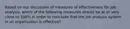 Based on our discussion of measures of effectiveness for job analysis, which of the following measures should be at or very close to 100% in order to conclude that the job analysis system in an organization is effective?