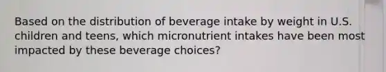 Based on the distribution of beverage intake by weight in U.S. children and teens, which micronutrient intakes have been most impacted by these beverage choices?