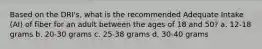 Based on the DRI's, what is the recommended Adequate Intake (AI) of fiber for an adult between the ages of 18 and 50? a. 12-18 grams b. 20-30 grams c. 25-38 grams d. 30-40 grams