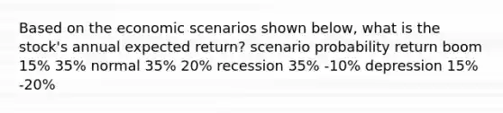 Based on the economic scenarios shown below, what is the stock's annual expected return? scenario probability return boom 15% 35% normal 35% 20% recession 35% -10% depression 15% -20%