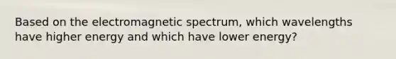 Based on the electromagnetic spectrum, which wavelengths have higher energy and which have lower energy?