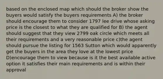 based on the enclosed map which should the broker show the buyers would satisfy the buyers requirements A) the broker should encourage them to consider 1797 lee drive whose asking price is the closest to what they are qualified for B) the agent should suggest that they view 2799 oak circle which meets all their requirements and a very reasonable price c)the agent should pursue the listing for 1563 Sutton which would apparently get the buyers in the area they love at the lowest price D)encourage them to view because is it the best available active option it satisfies their main requirements and is within their approval