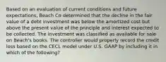 Based on an evaluation of current conditions and future expectations, Beach Co determined that the decline in the fair value of a debt investment was below the amortized cost but above the present value of the principle and interest expected to be collected. The investment was classified as available for sale on Beach's books. The controller would properly record the credit loss based on the CECL model under U.S. GAAP by including it in which of the following?