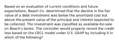 Based on an evaluation of current conditions and future expectations, Beach Co. determined that the decline in the fair value of a debt investment was below the amortized cost but above the present value of the principal and interest expected to be collected. The investment was classified as available-for-sale on Beach's books. The controller would properly record the credit loss based on the CECL model under U.S. GAAP by including it in which of the following?