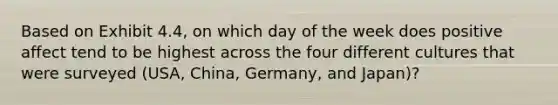 Based on Exhibit 4.4, on which day of the week does positive affect tend to be highest across the four different cultures that were surveyed (USA, China, Germany, and Japan)?