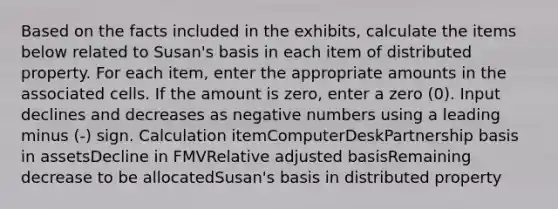 Based on the facts included in the exhibits, calculate the items below related to Susan's basis in each item of distributed property. For each item, enter the appropriate amounts in the associated cells. If the amount is zero, enter a zero (0). Input declines and decreases as negative numbers using a leading minus (-) sign. Calculation itemComputerDeskPartnership basis in assetsDecline in FMVRelative adjusted basisRemaining decrease to be allocatedSusan's basis in distributed property