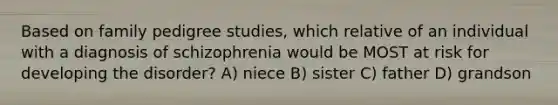 Based on family pedigree studies, which relative of an individual with a diagnosis of schizophrenia would be MOST at risk for developing the disorder? A) niece B) sister C) father D) grandson