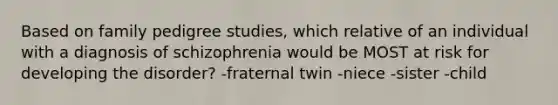 Based on family pedigree studies, which relative of an individual with a diagnosis of schizophrenia would be MOST at risk for developing the disorder? -fraternal twin -niece -sister -child